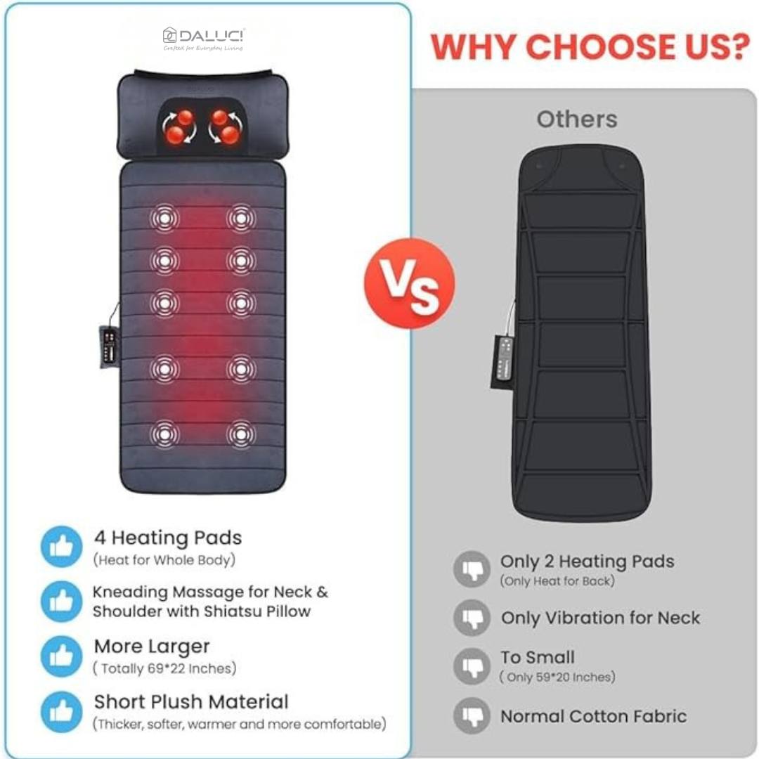 Daluci Full Body Massage Mat