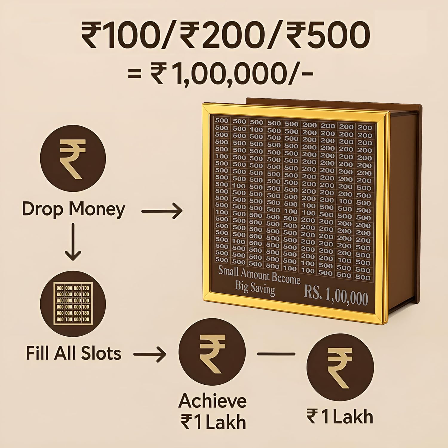 DALUCI Money Saving Box for Adults & Kids