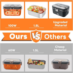 Electric Lunch Box Food Warmer