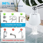 Daluci Bathtub Water Filter