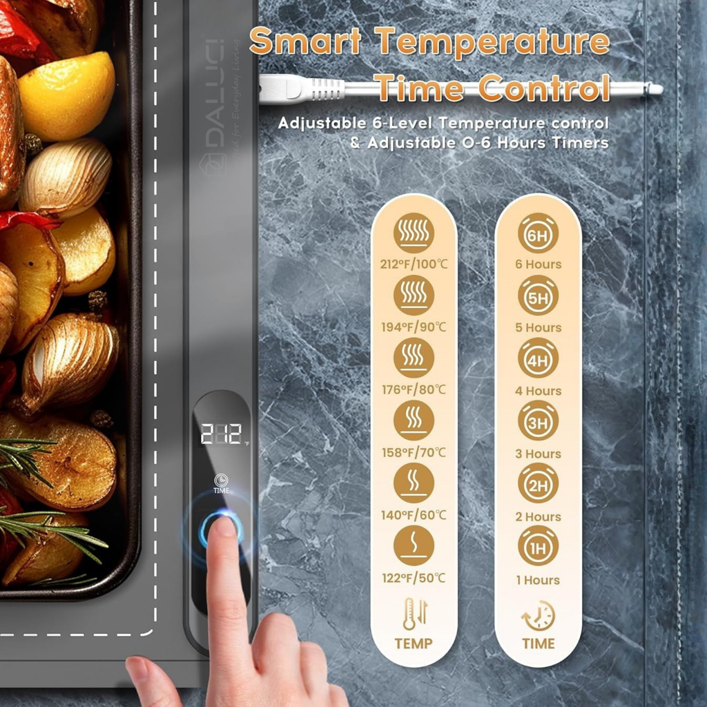 Warming Mat For Food