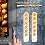 Warming Mat For Food