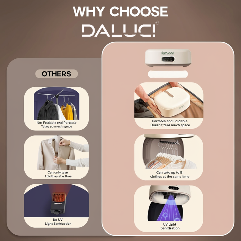 Daluci Portable Clothes Dryer