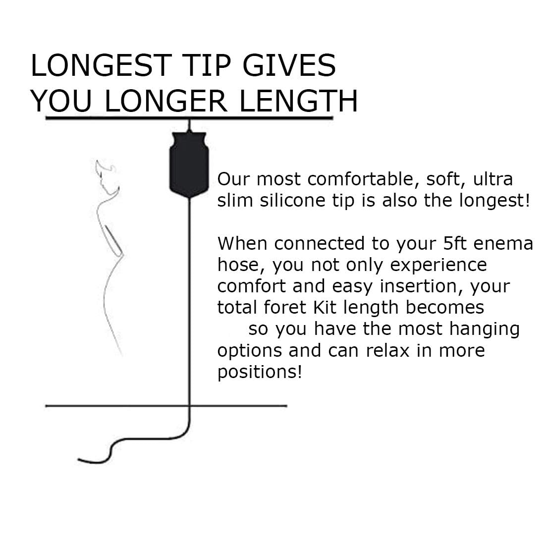 DALUCI PVC Enema Kit for Home use