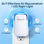 Daluci - Air Ionizers for Home